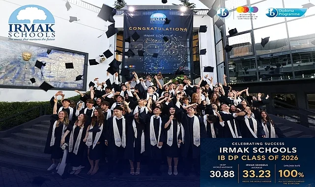 Irmak Okulları IB DP 2026'da %100 Başarı ile Dünya Ortalamasını Aştı