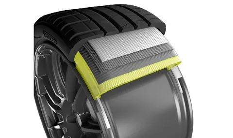 Pirelli, ISCC PLUS Projesiyle Lastik Üretiminde Geri Dönüştürülmüş Çeliğe Öncülük Ediyor