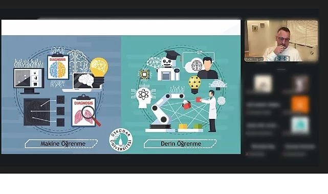 Sağlıkta Yapay Zeka Devrimi: Tanıdan Cerrahiye Geniş Uygulama Alanları
