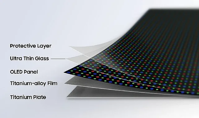 Samsung, Yeni Nesil Katlanabilir Cihazlar İçin Flex Titanium Teknolojisini Duyurdu