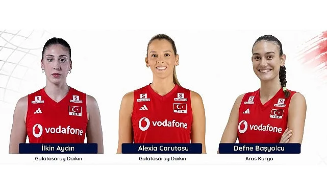 Filenin Sultanları 2026 VNL Şampiyonu: Üsküdar Üniversiteli Öğrenciler Kadroda