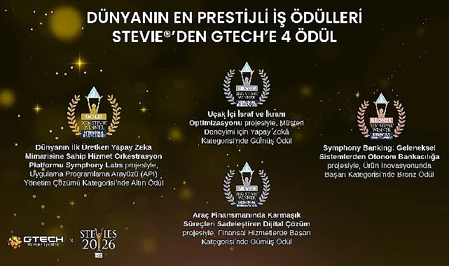 GTech, Stevie International Business Awards 2026'dan 4 Ödülle Döndü