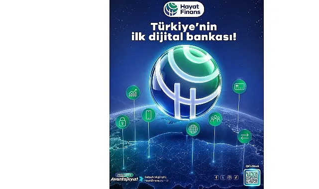 Hayat Finans 2026 İlk Yarısında Aktiflerini Yüzde 58 Artırdı