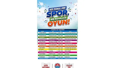 Maltepe'de Çocuk ve Gençler İçin 'Spor ve Oyun Şöleni' Başlıyor
