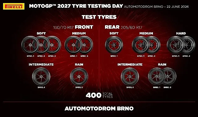 Pirelli, 2027 MotoGP Lastiklerini Brno'da Yarış Sürücüleriyle Test Etti