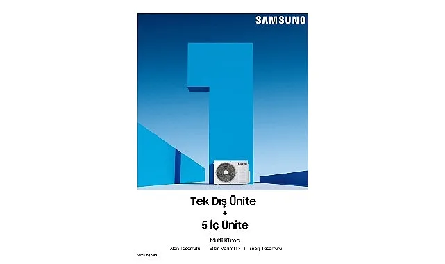 Samsung Multi Split Klimalar, Yapay Zeka ve Rüzgarsız Serinlik Sunuyor