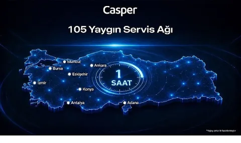 Casper, 105 Servis Noktası ve Hızlı Destekle Müşteri Deneyimini Önceliyor