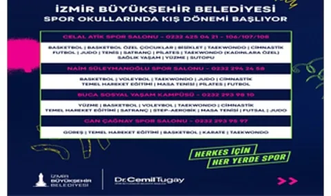 İzmir Büyükşehir Belediyesi Kış Spor Okulları Yeni Dönem Kayıtları Açıldı