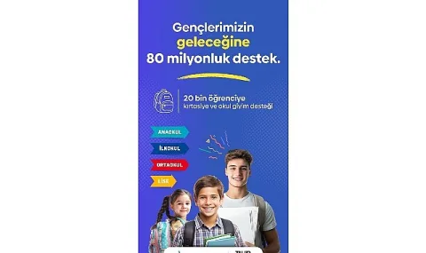 Kocaeli Büyükşehir'den 20 Bin Öğrenciye 80 Milyon TL Eğitim Desteği