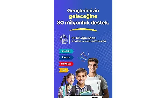 Kocaeli Büyükşehir'den 20 Bin Öğrenciye 80 Milyon TL Eğitim Desteği