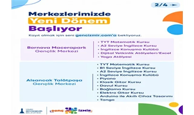 Genç İzmir'de Yeni Dönem Başlıyor: Kurs ve Geziler