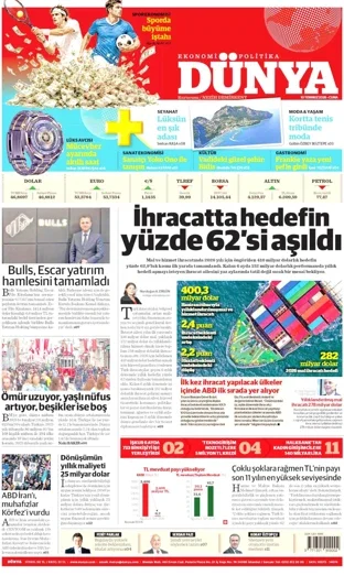Dünya Gazetesi 10 Temmuz 2026 günün manşeti