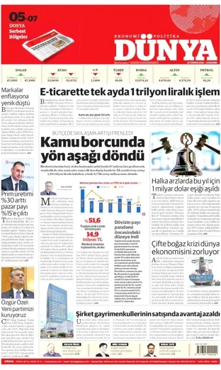 Dünya Gazetesi 22 Temmuz 2026 günün manşeti