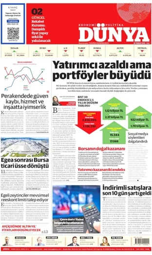 Dünya Gazetesi 28 Temmuz 2026 günün manşeti