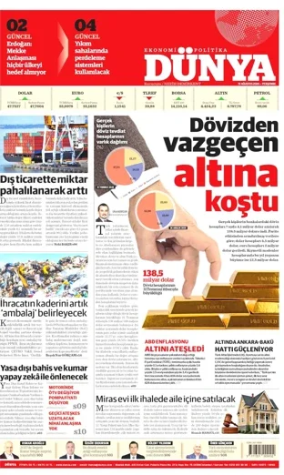 Dünya Gazetesi 13 Ağustos 2026 günün manşeti