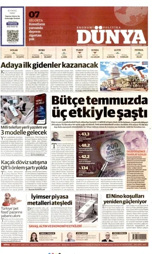 Dünya Gazetesi 18 Ağustos 2026 günün manşeti